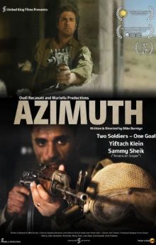 Azimuth